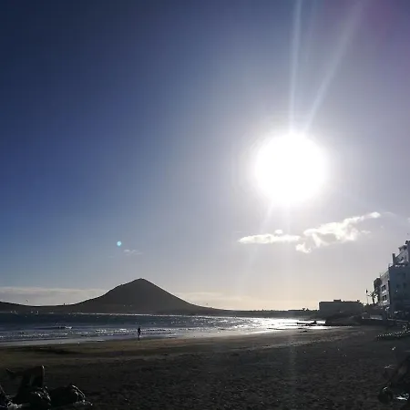 South Tenerife